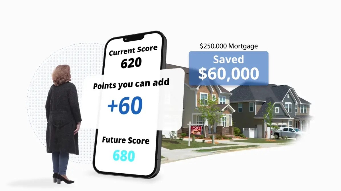 SmartCredit